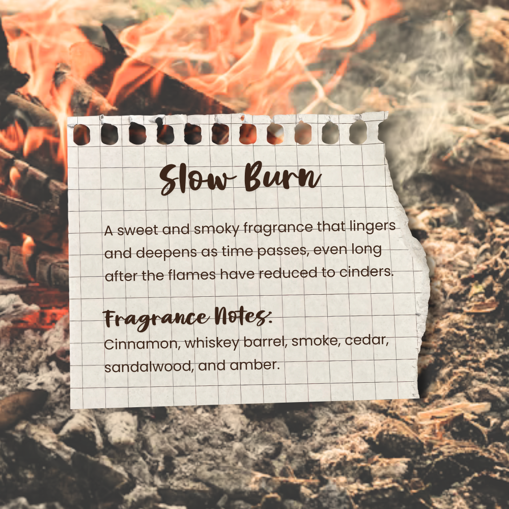 ADD-ON: Omegaverse Pheromones (Fragrance Oil)